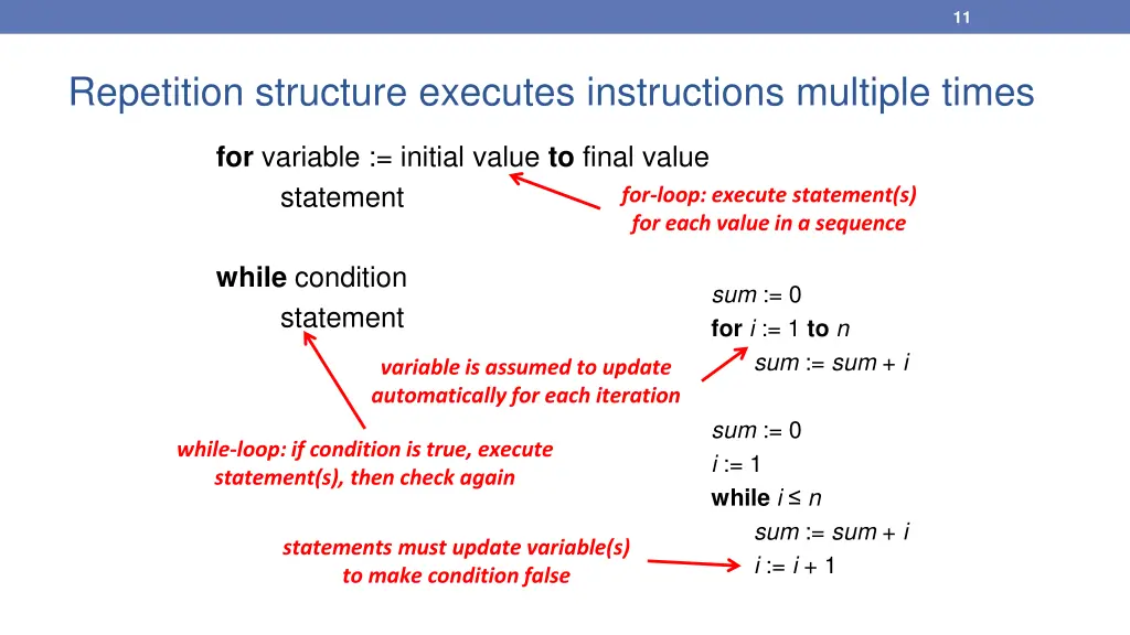 slide11