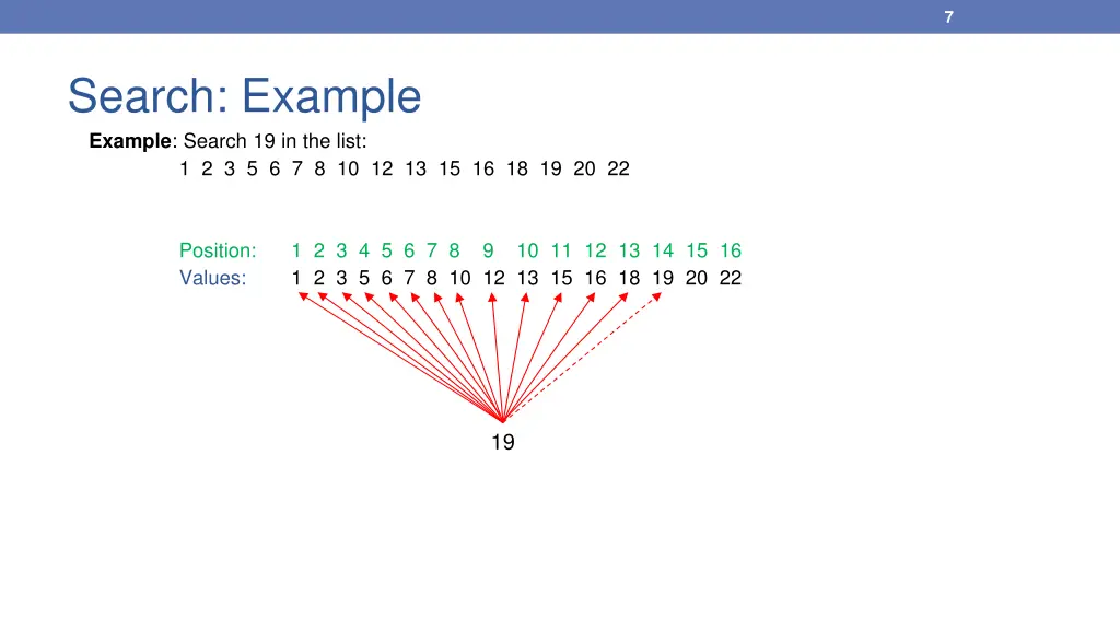 slide7