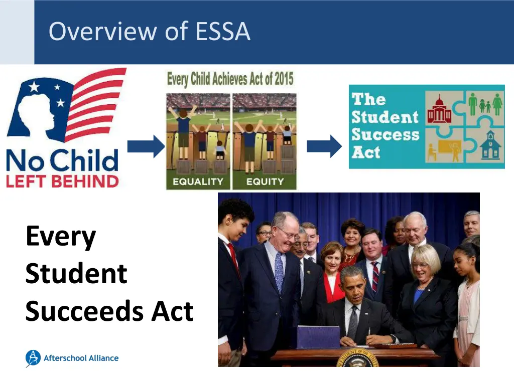 overview of essa