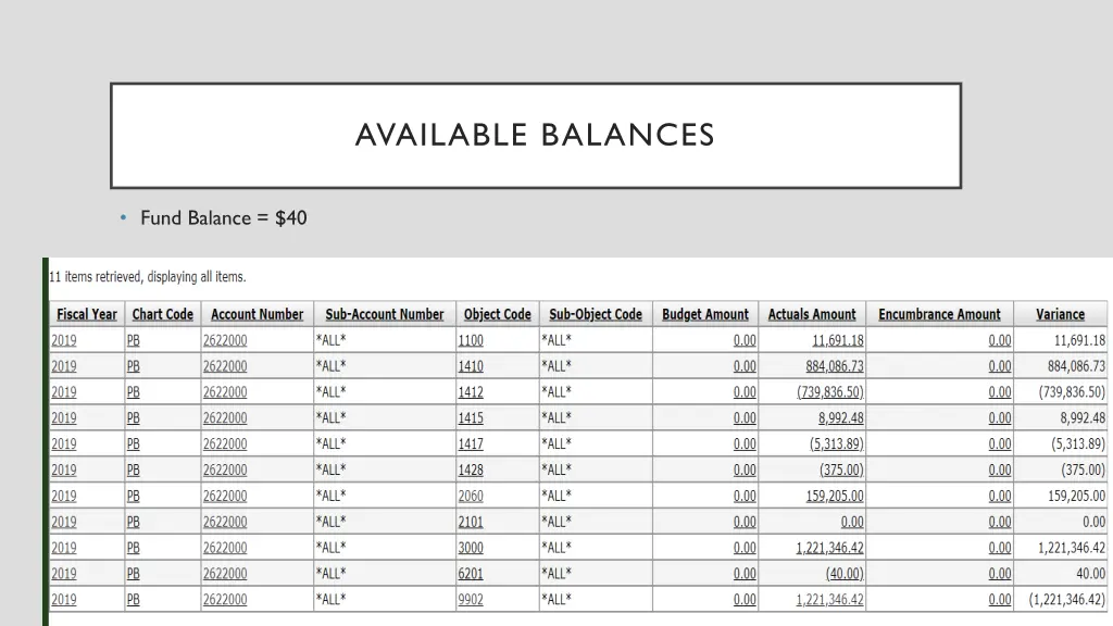 available balances 1