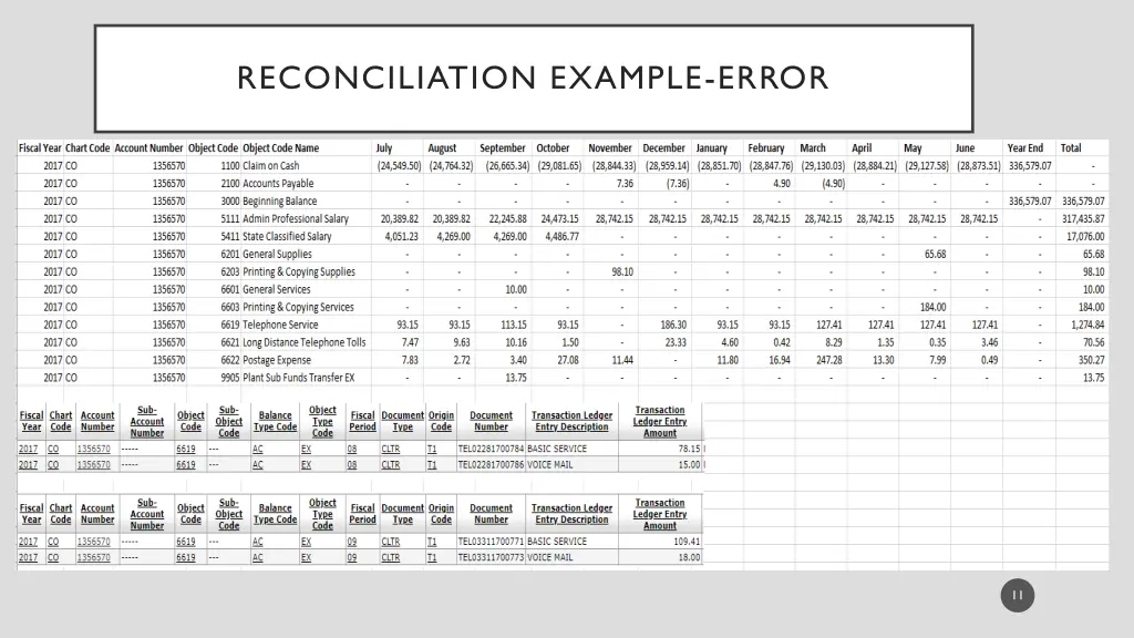 reconciliation example error