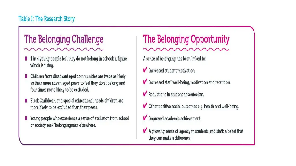 slide2