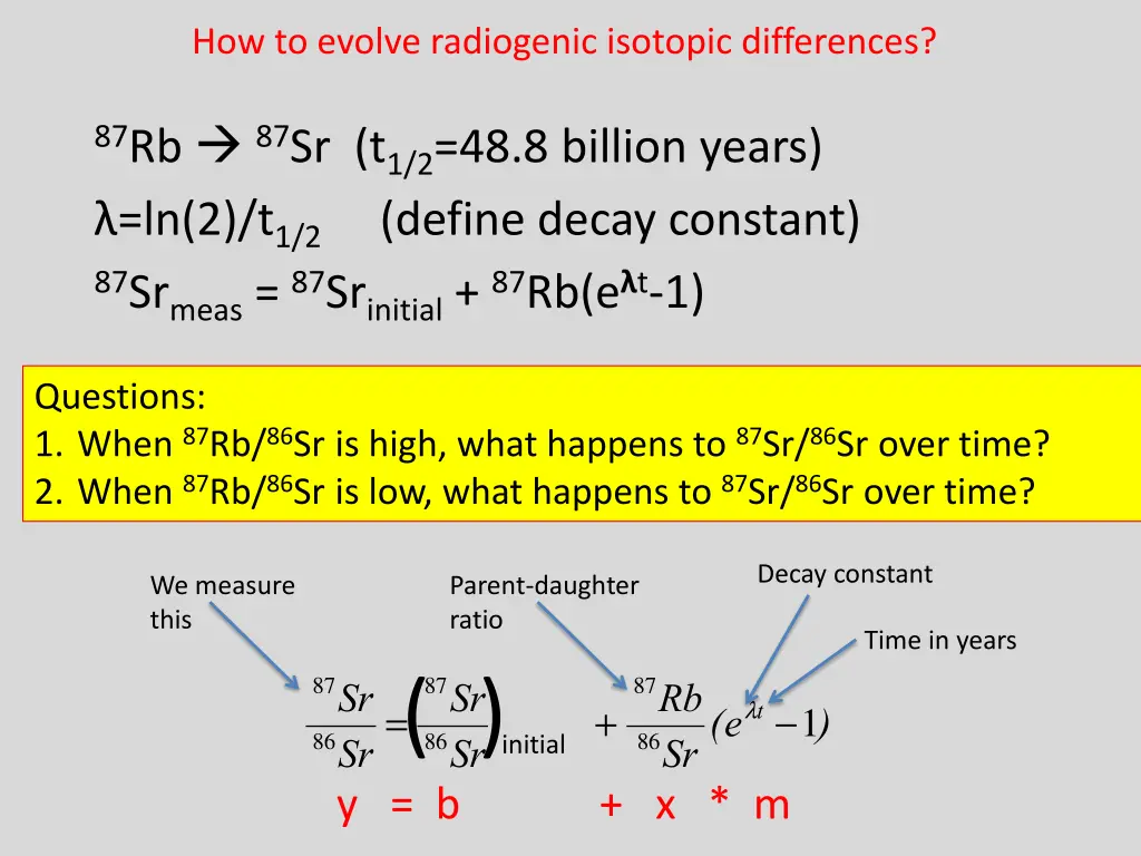 how to evolve radiogenic isotopic differences 1