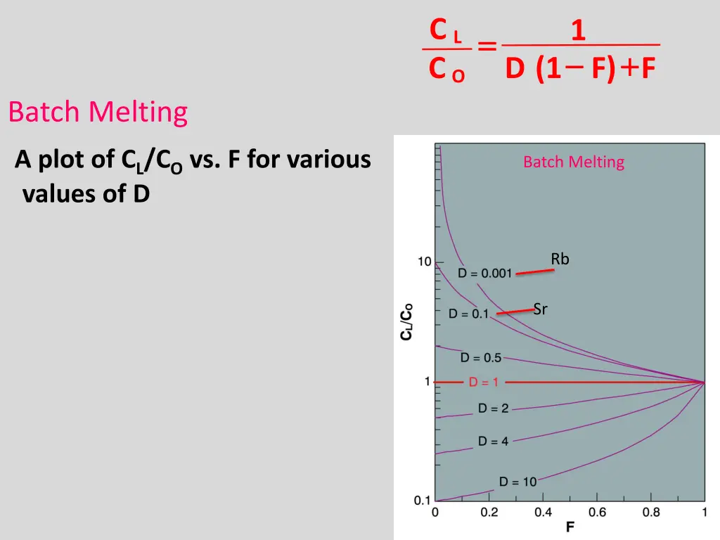 slide6