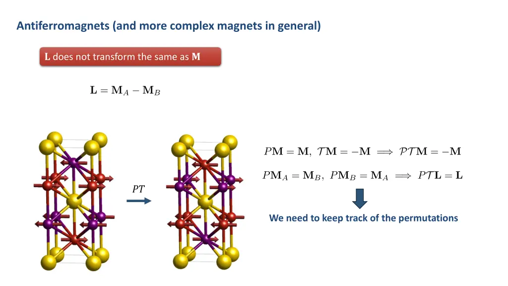 antiferromagnets and more complex magnets