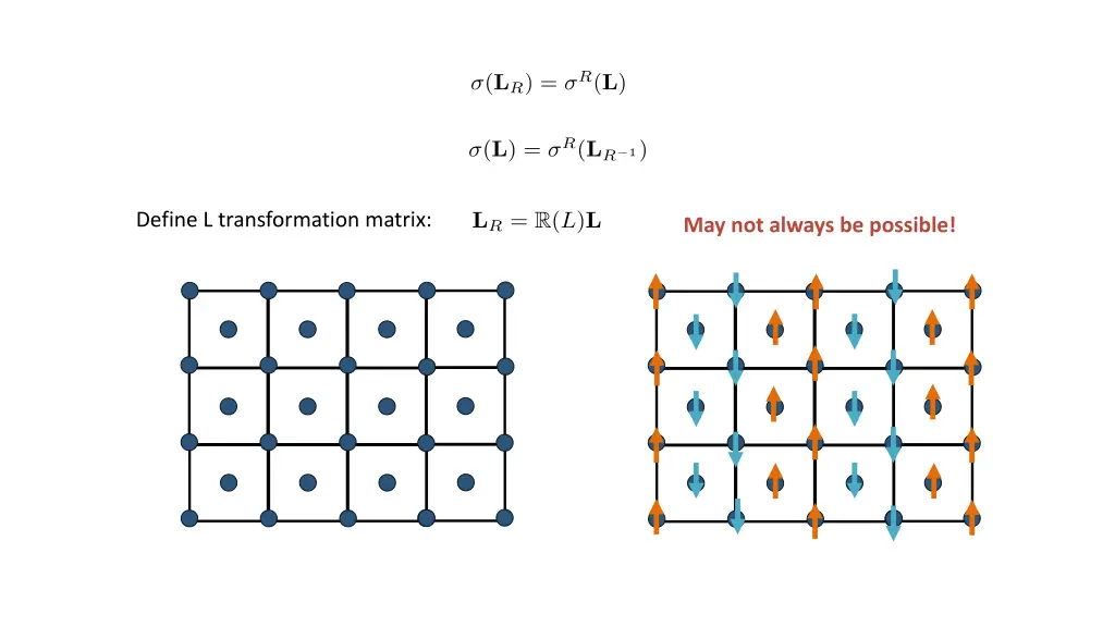 define l transformation matrix