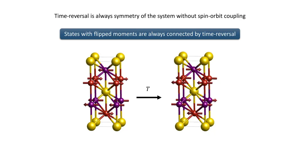 time reversal is always symmetry of the system