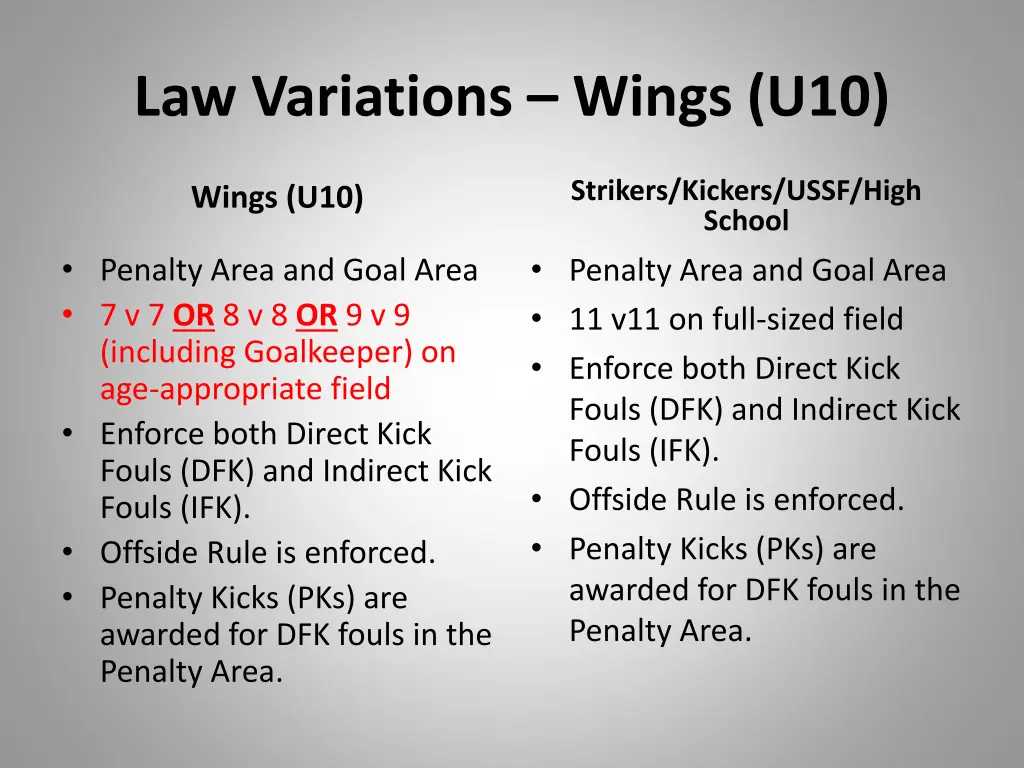 law variations wings u10 1