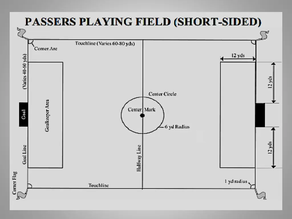 slide6