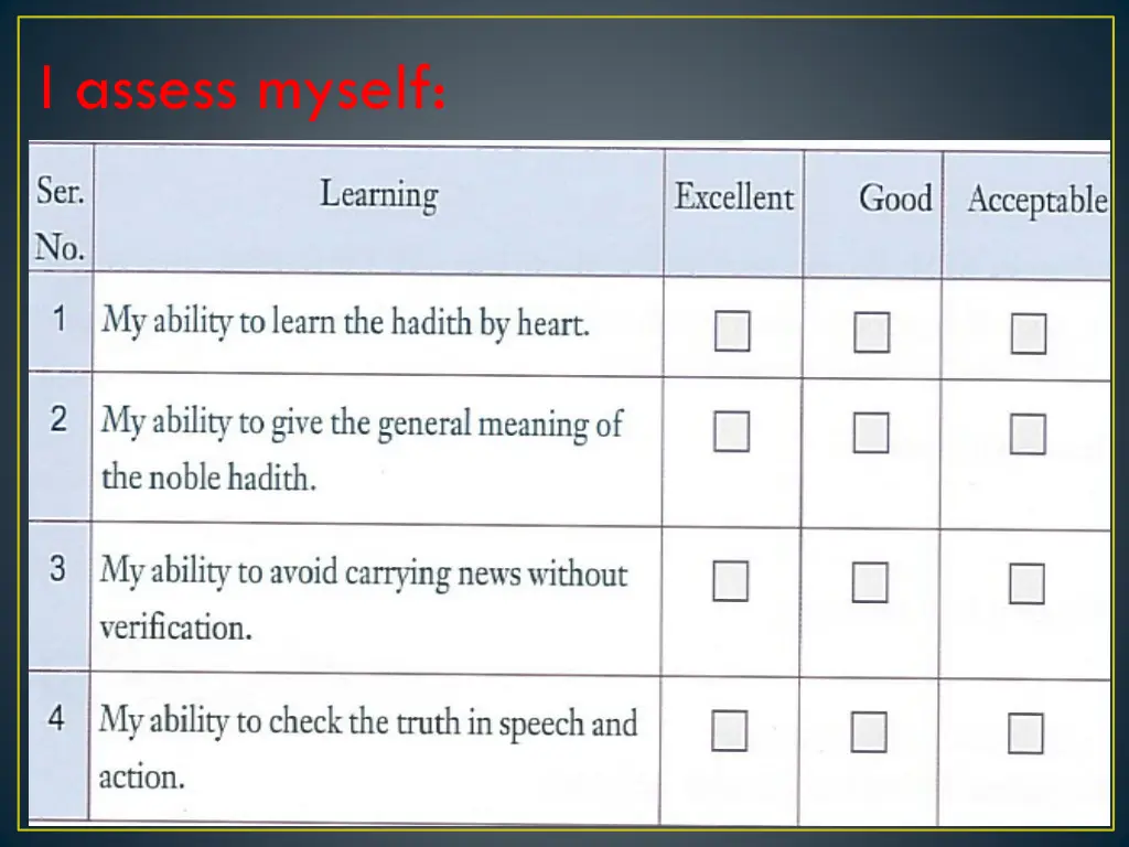 i assess myself