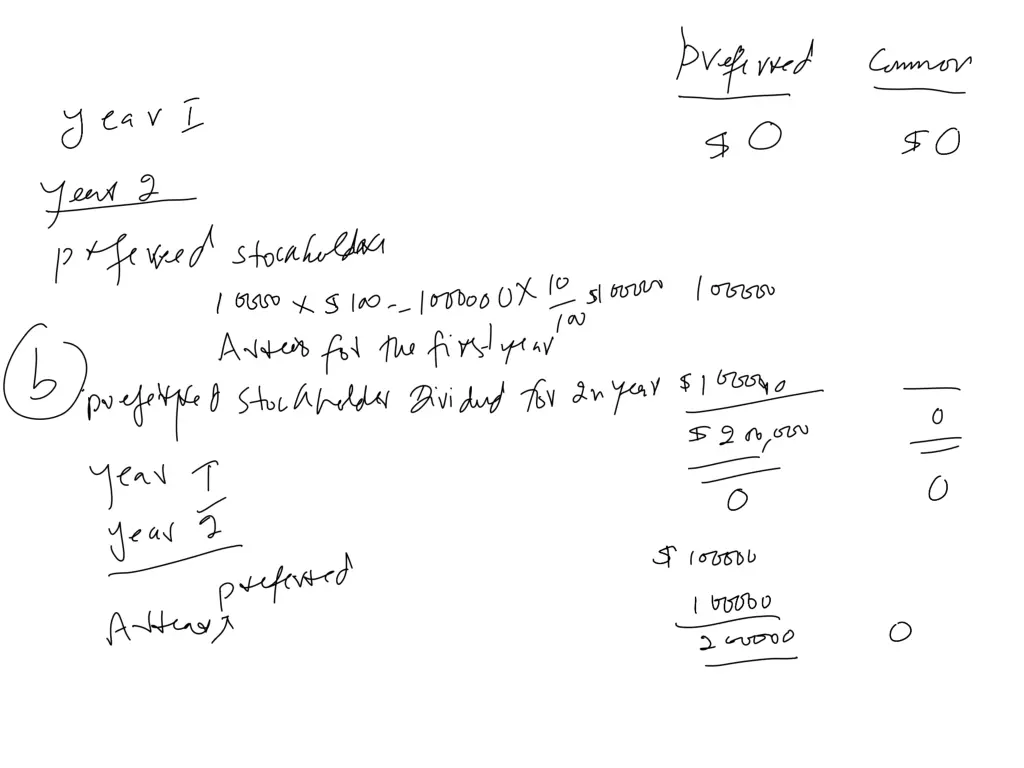slide22