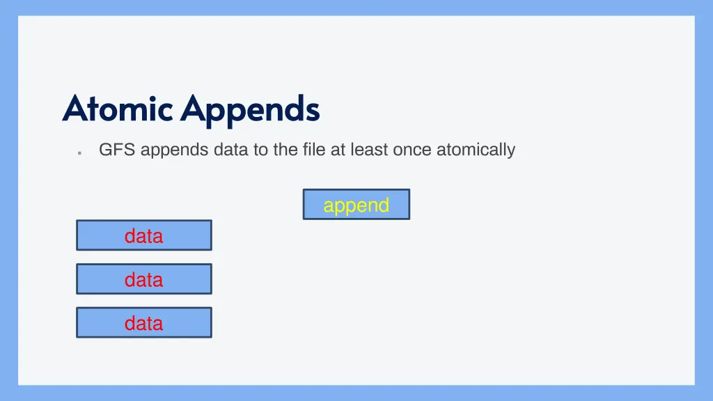 atomic appends atomic appends