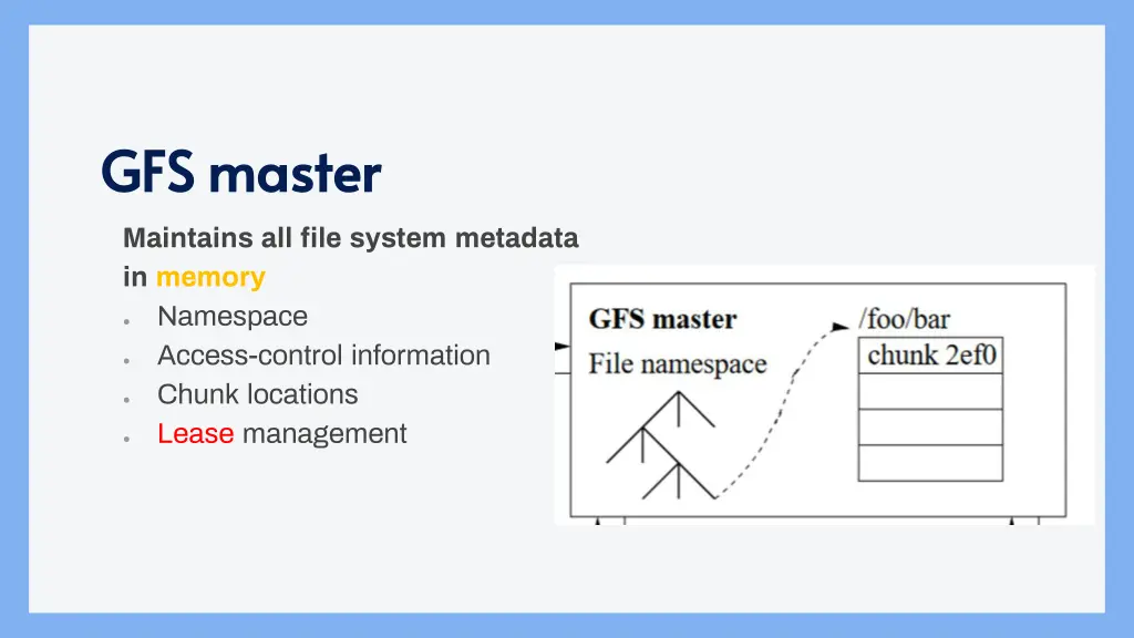 gfs master gfs master