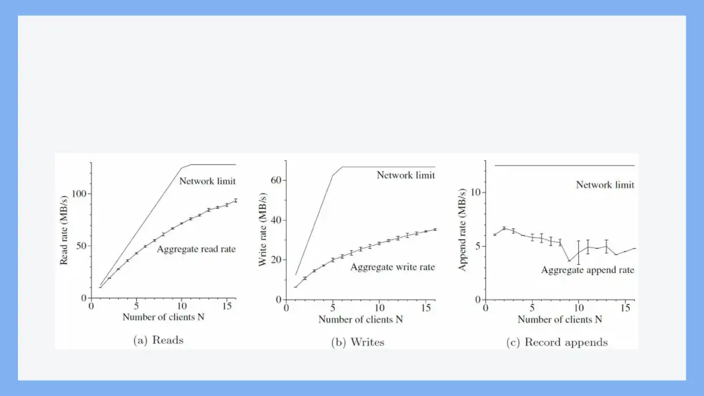 slide31