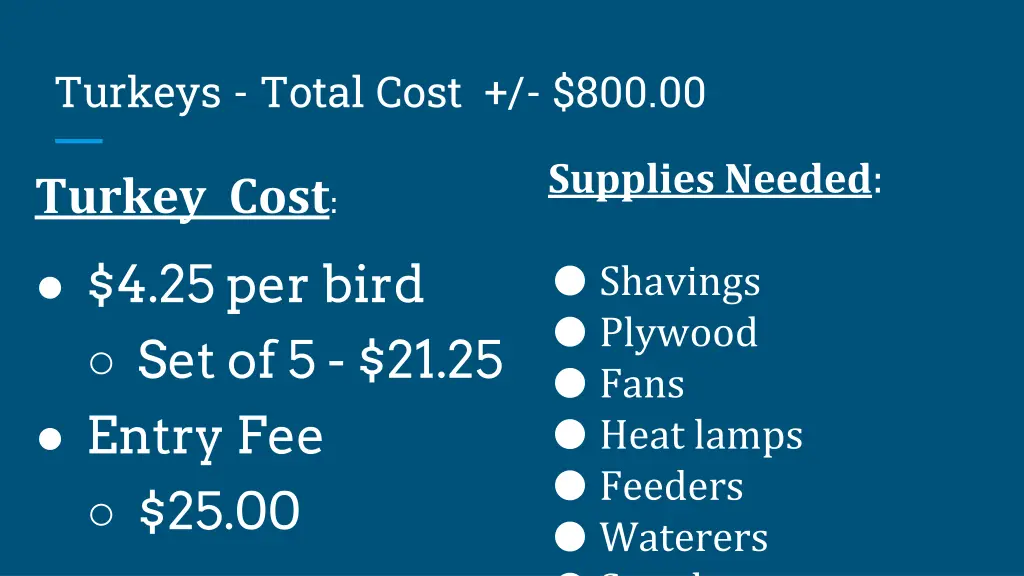 turkeys total cost 800 00