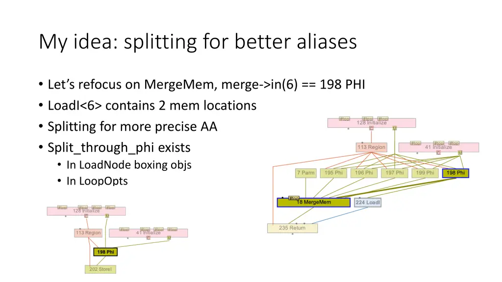 my idea splitting for better aliases