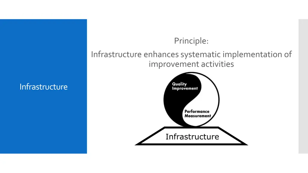 principle