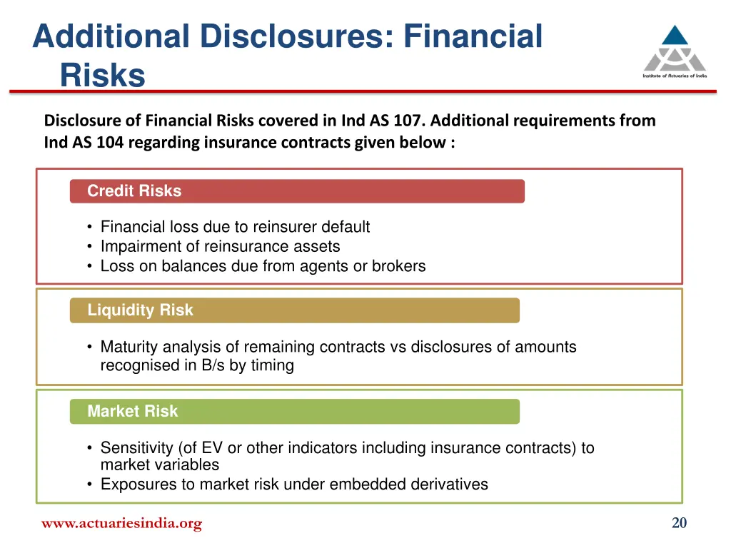 additional disclosures financial risks