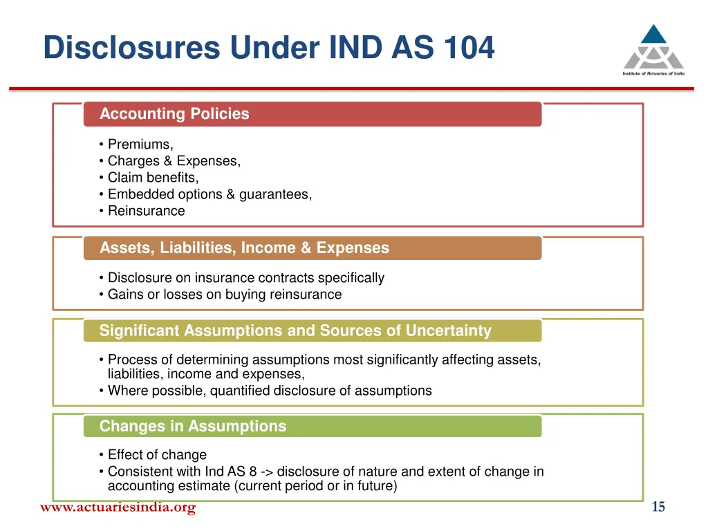 disclosures under ind as 104