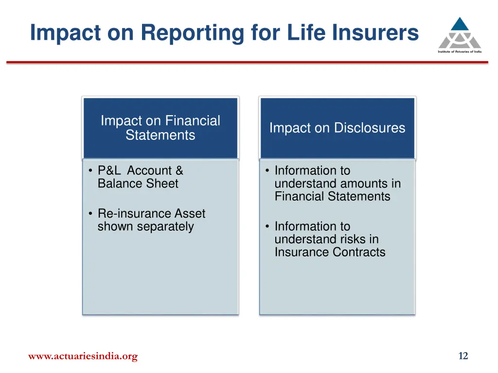 impact on reporting for life insurers