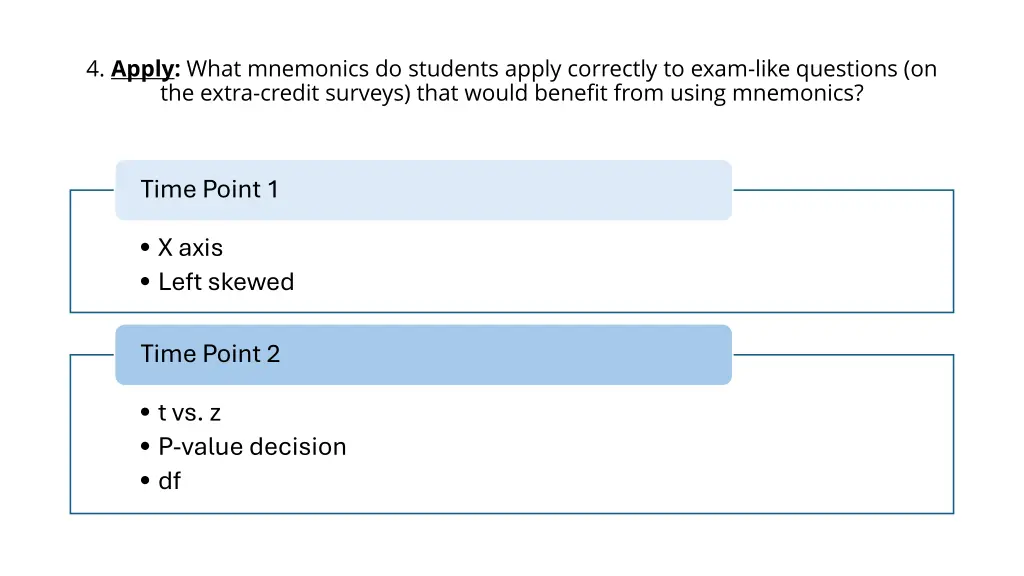 4 apply what mnemonics do students apply