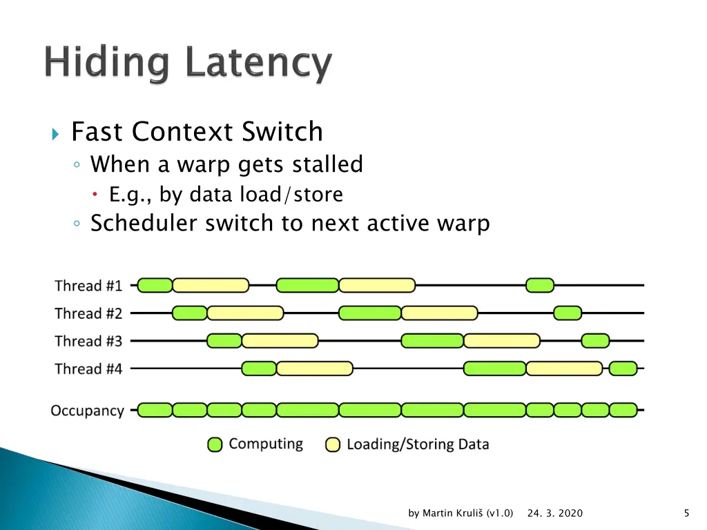 fast context switch when a warp gets stalled