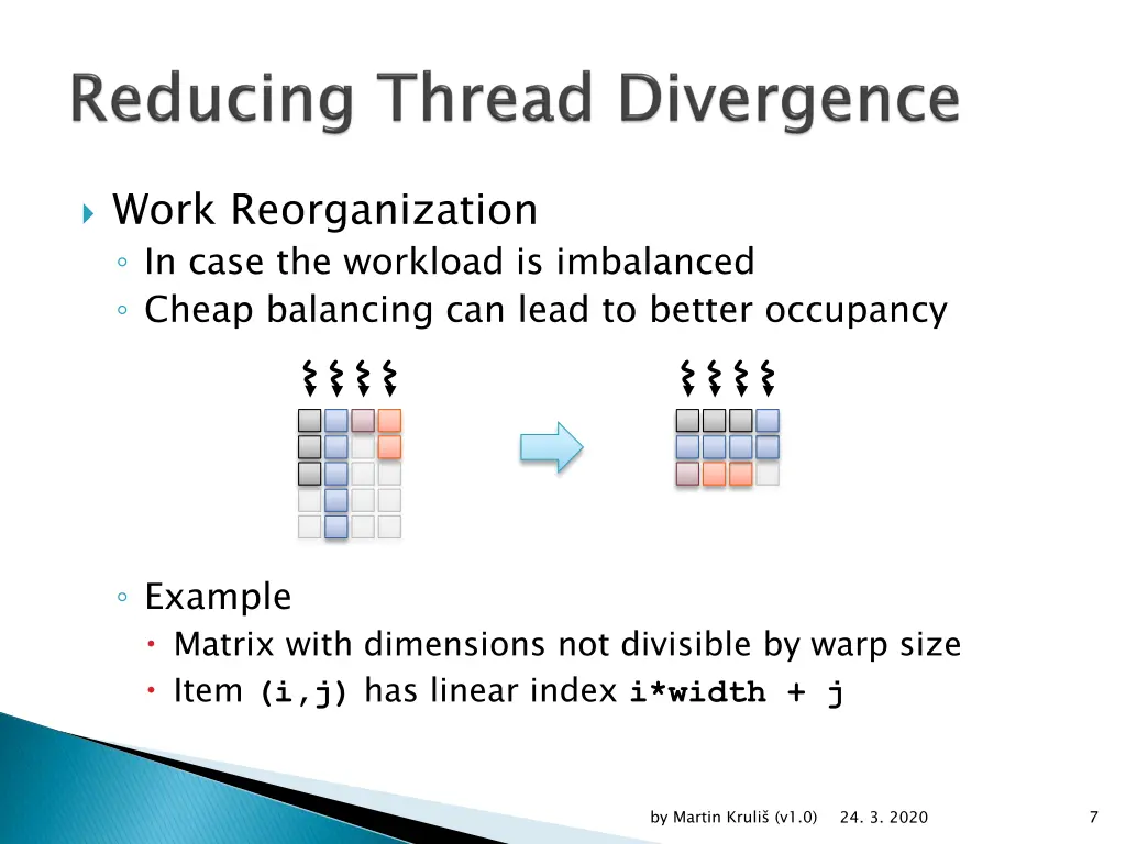 work reorganization in case the workload