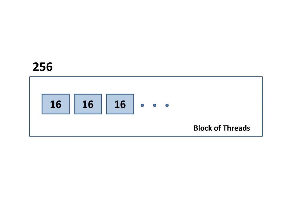 slide4