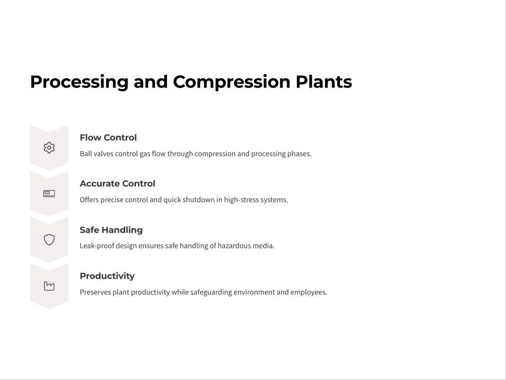 processing and compression plants