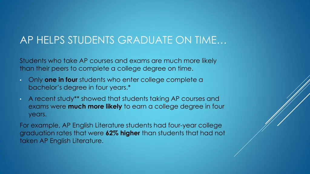 ap helps students graduate on time