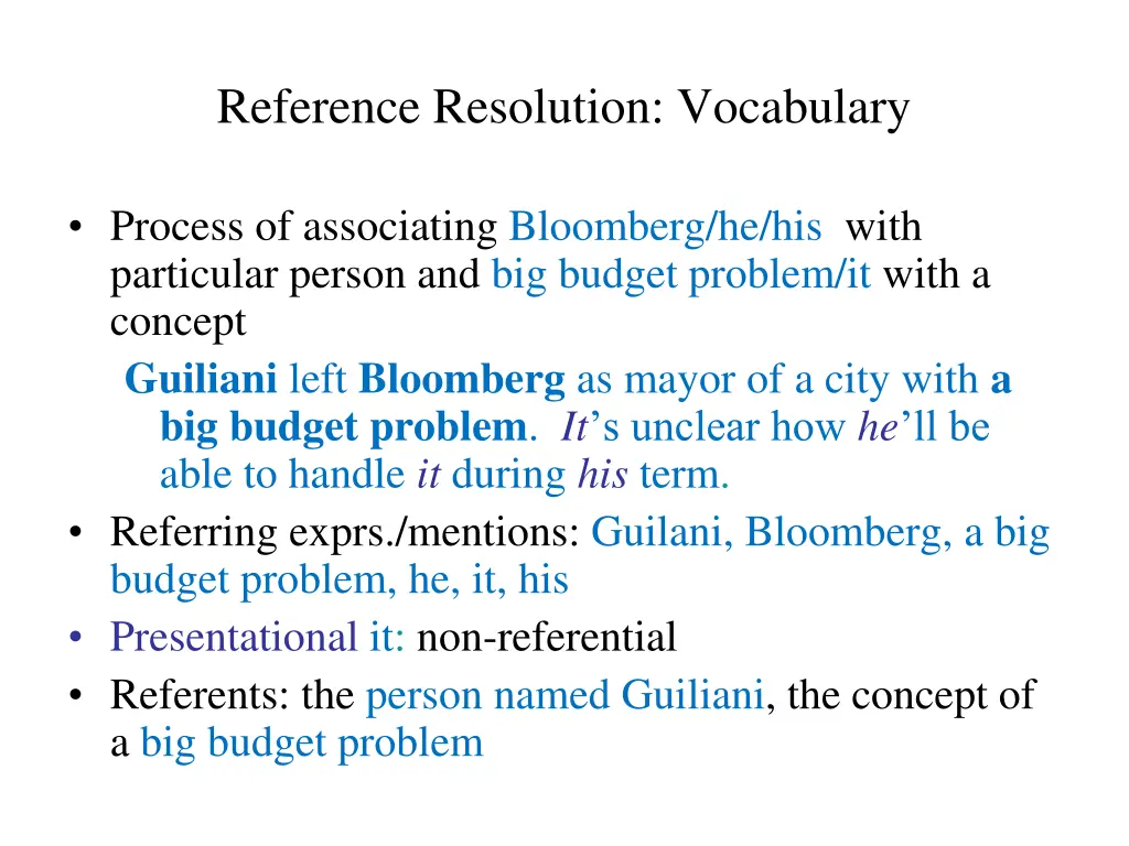 reference resolution vocabulary