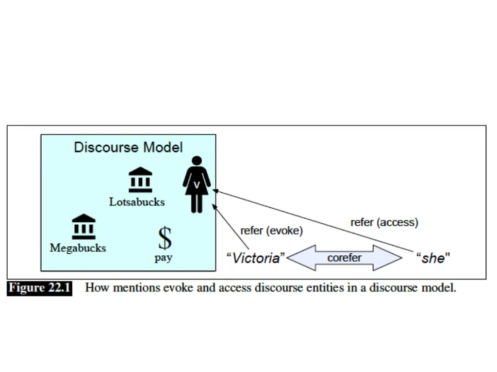slide17