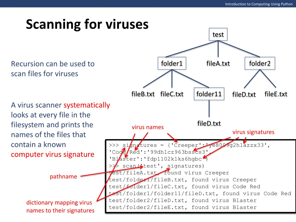 introduction to computing using python 15