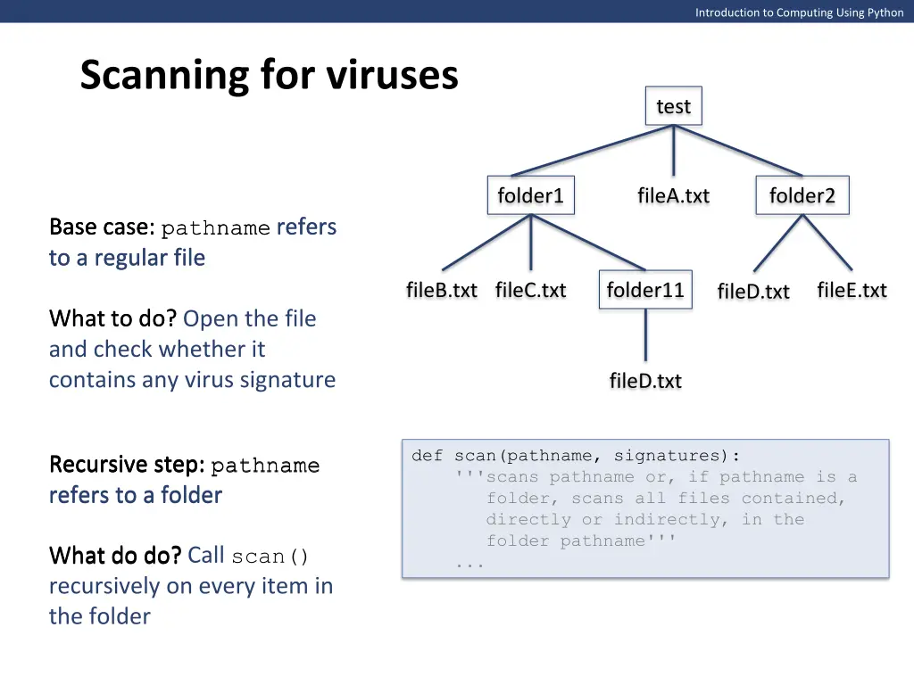 introduction to computing using python 16