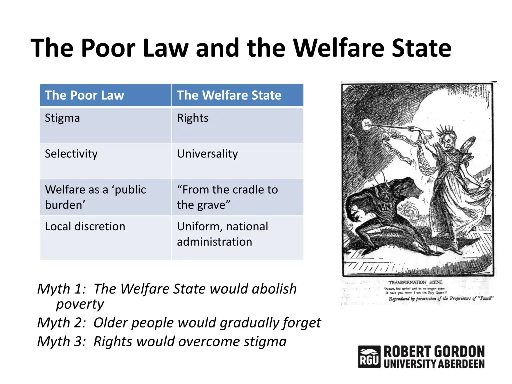 the poor law and the welfare state