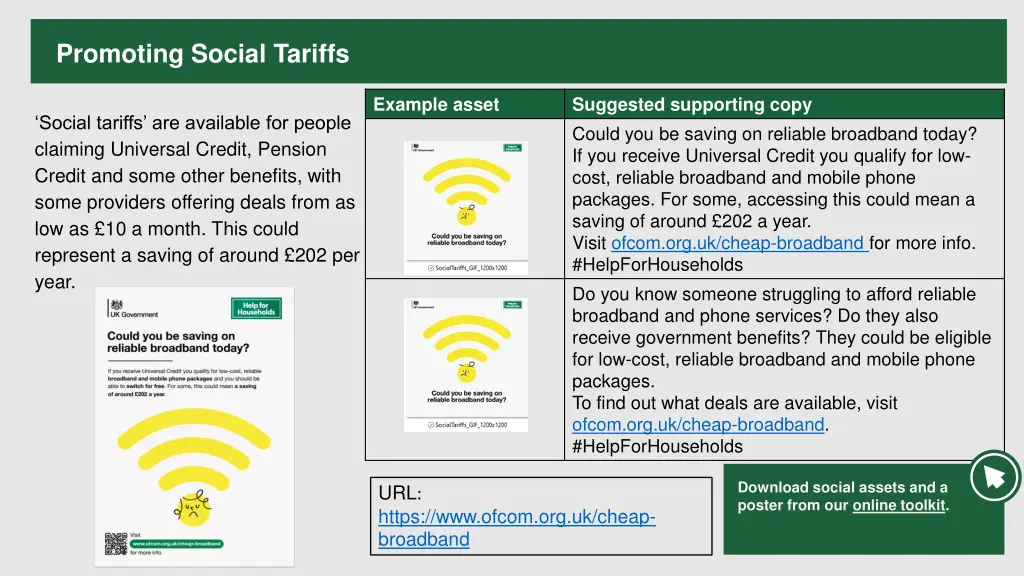 promoting social tariffs