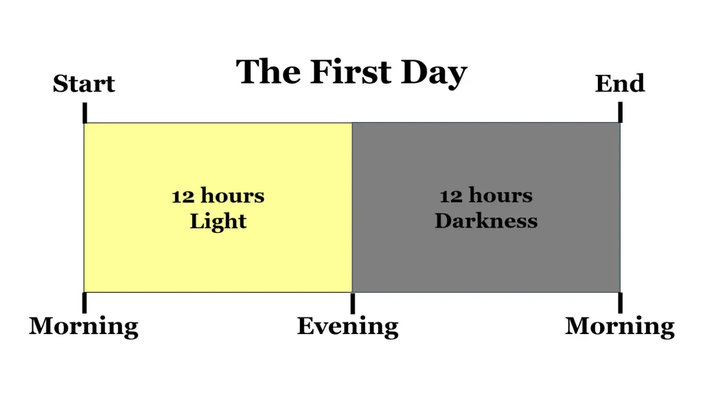 slide17