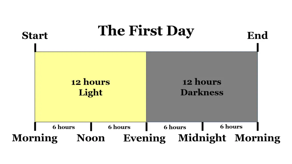 slide19