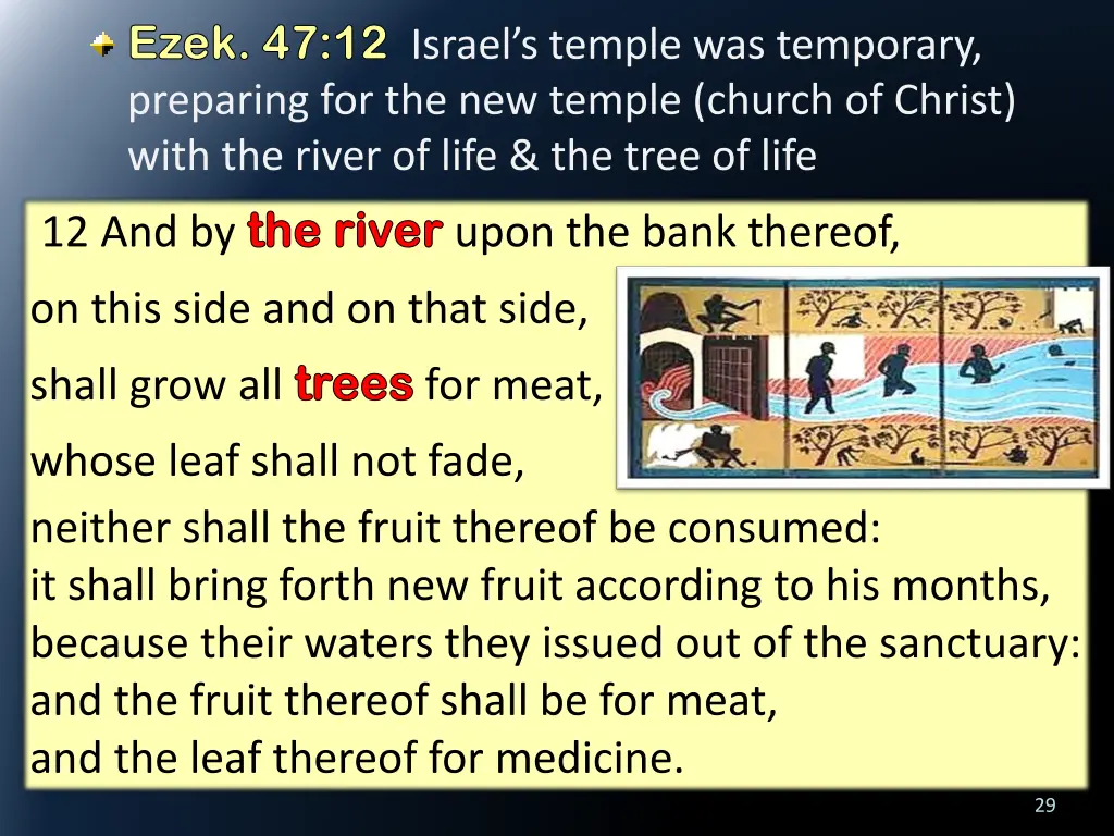 ezek 47 12 ezek 47 12 israel s temple