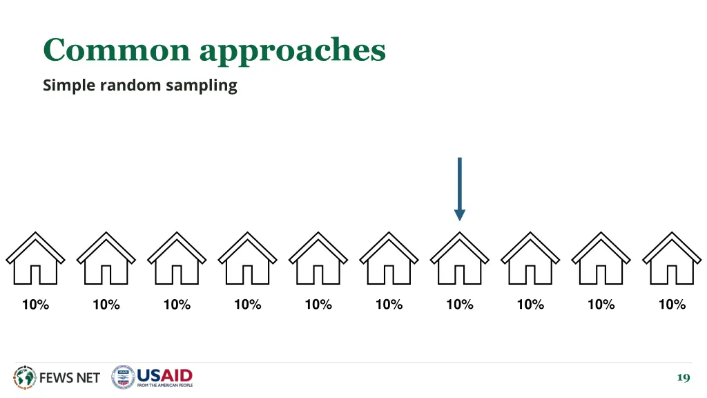 common approaches simple random sampling 1