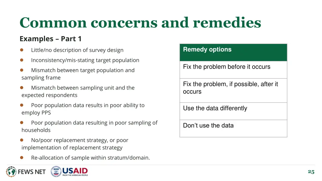 common concerns and remedies examples part