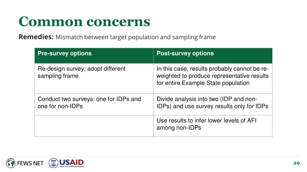 common concerns remedies mismatch between target