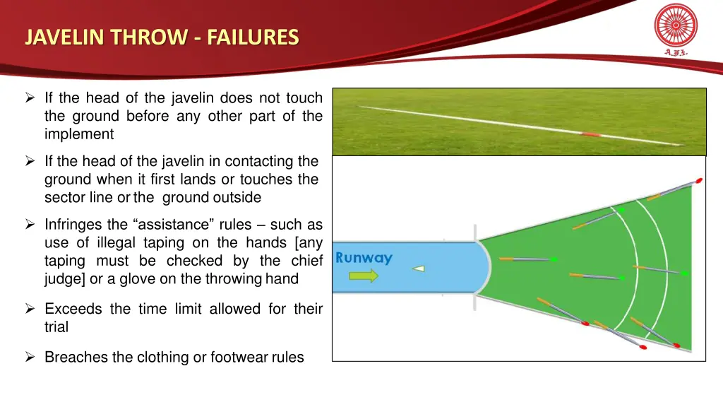javelin throw failures 1
