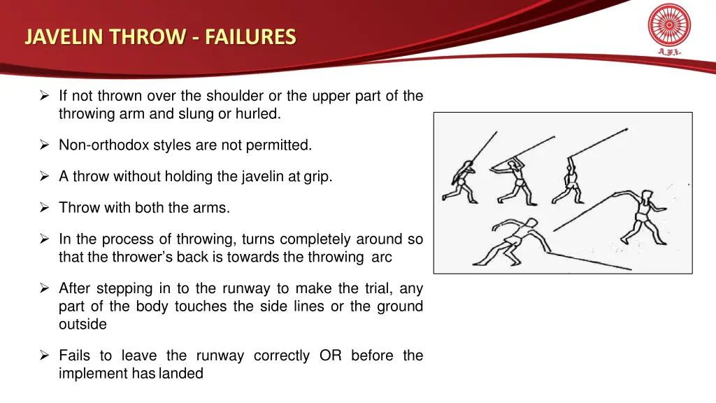 javelin throw failures