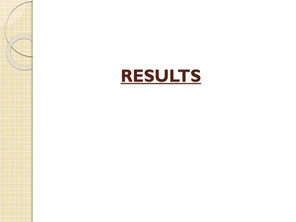 results