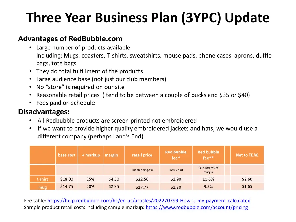 three year business plan 3ypc update 3