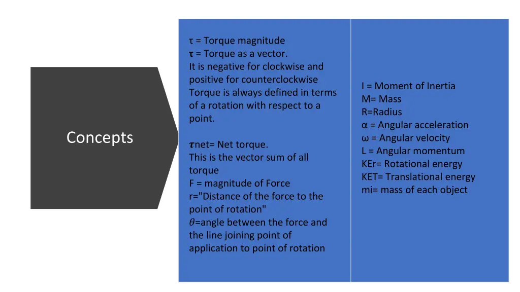 torque magnitude torque as a vector