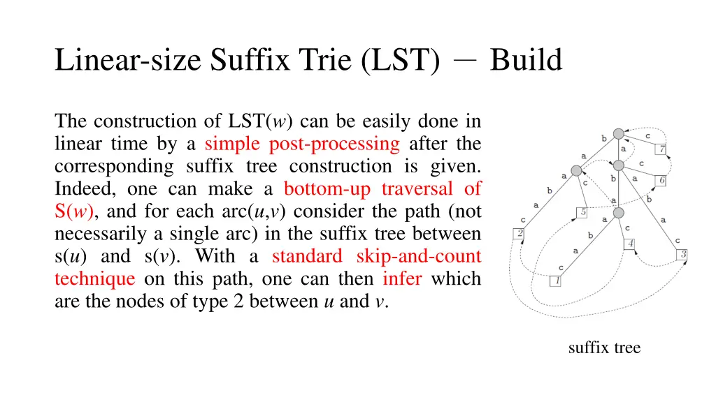 linear size suffix trie lst build