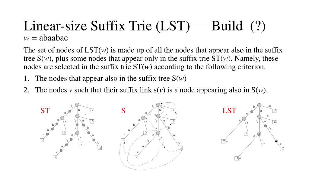 linear size suffix trie lst build w abaabac