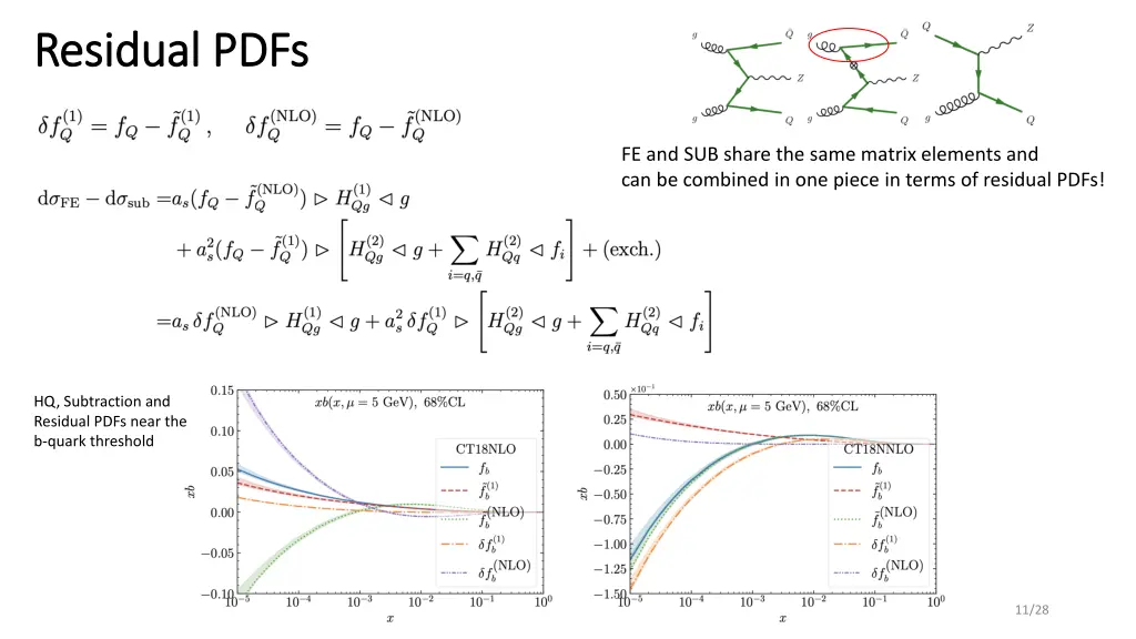 residual pdfs residual pdfs